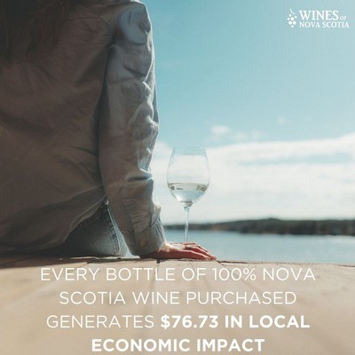 Buy Canadian, buy organic