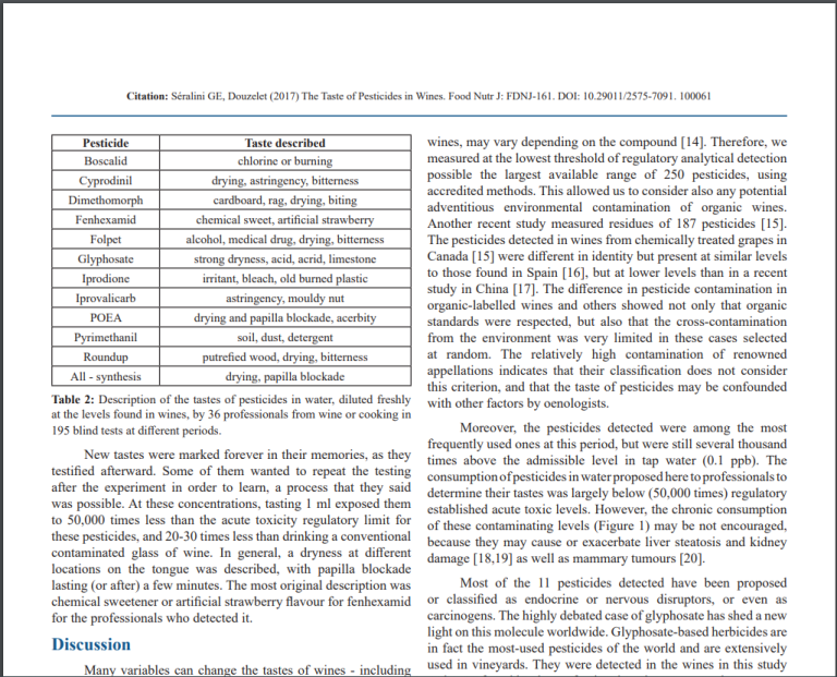 Taste of Pesticides by Serelini publication